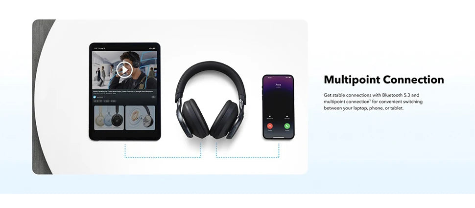 DREAMDEZ24 Headphones Wireless Bluetooth 5.3